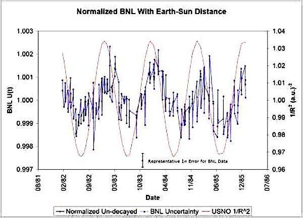 Описание: http://vesnat.ru/nuda/istorii-imenno-planeti-zemlya-hotya-otdelenie-chasti-voshedshi/156.jpg
