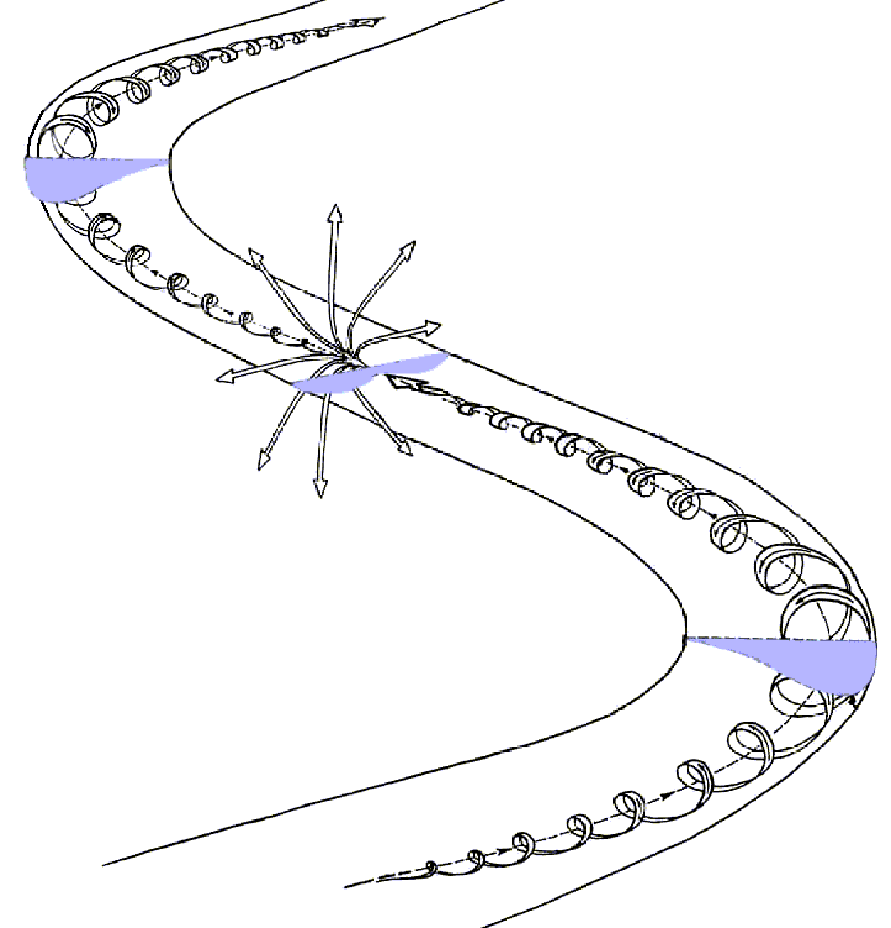 Описание: http://khd2.narod.ru/authors/polygon/helic04.gif